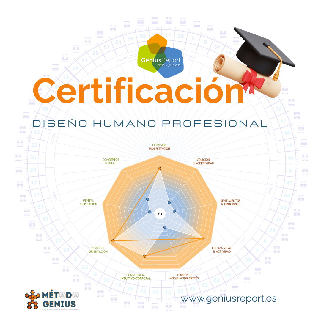 Certificación Genius — prueba de certificación de marca